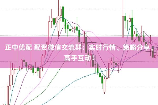 正中优配 配资微信交流群:实时行情、策略分享、高手互动!